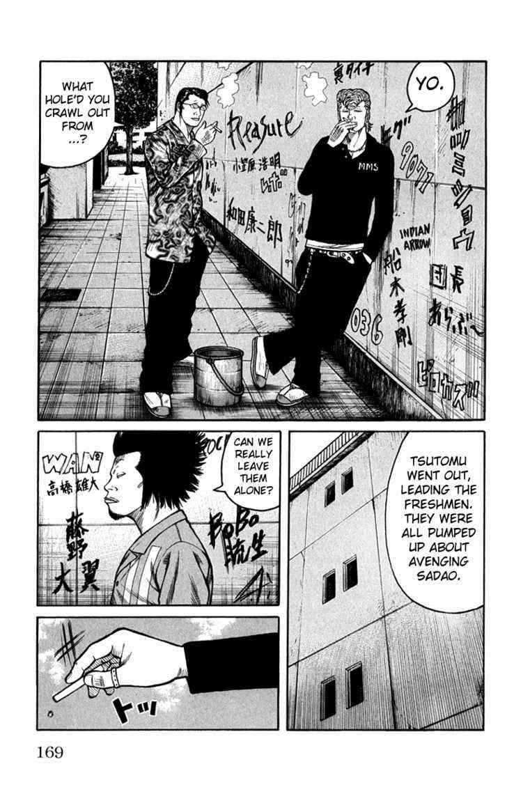 Worst Chap 64 - Next Chap 65