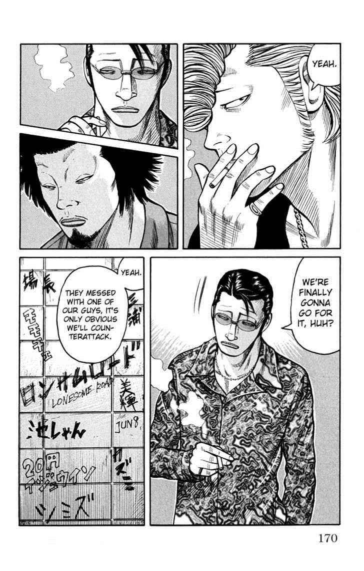 Worst Chap 64 - Next Chap 65