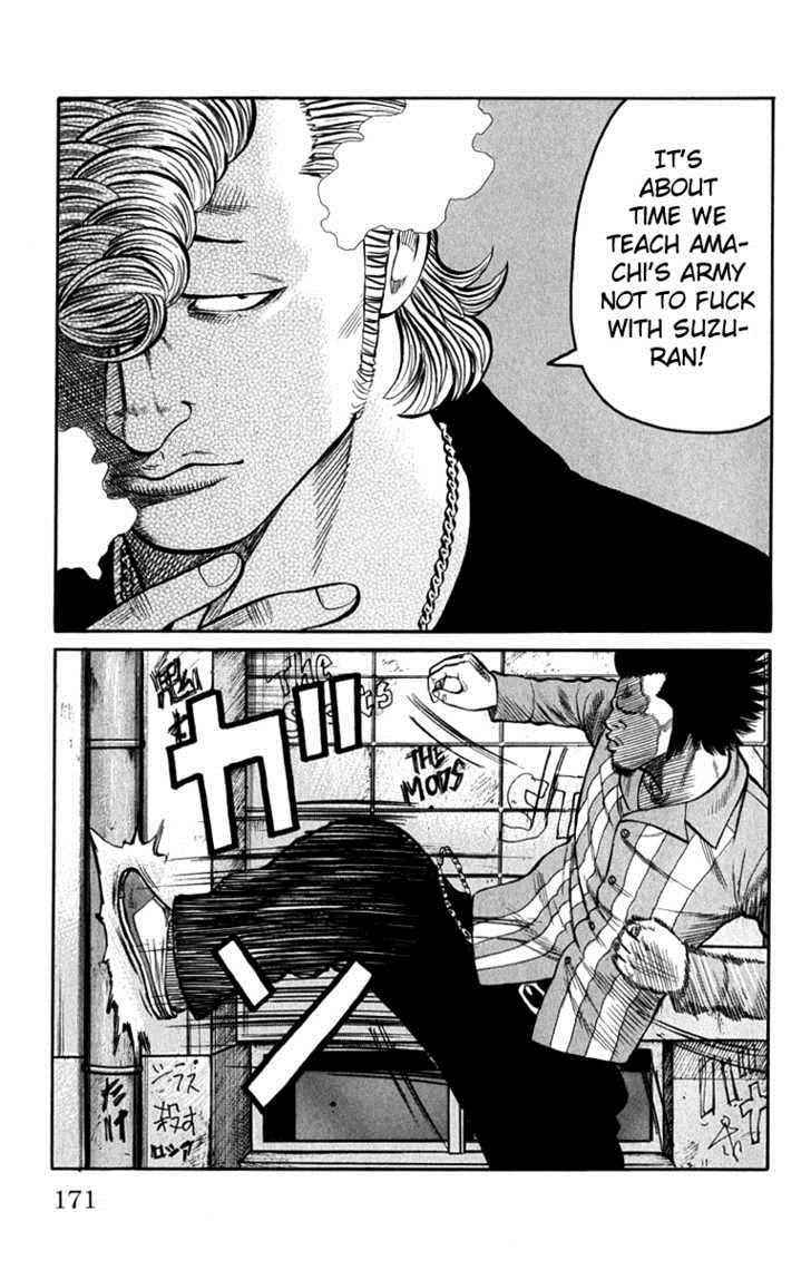 Worst Chap 64 - Next Chap 65