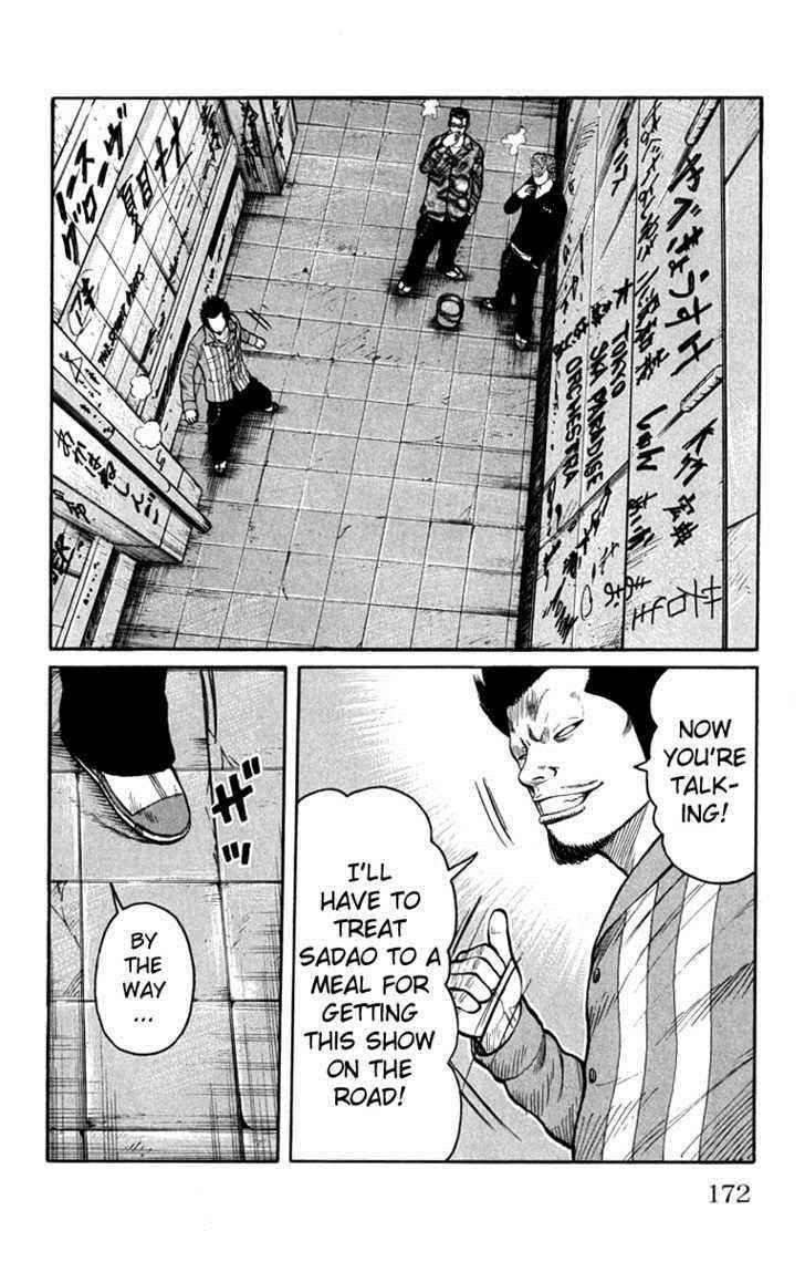 Worst Chap 64 - Next Chap 65