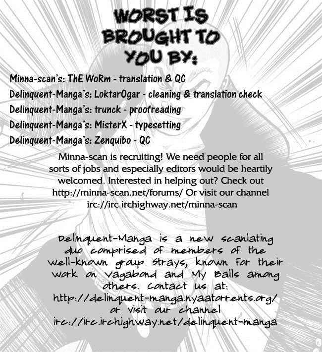 Worst Chap 64 - Next Chap 65