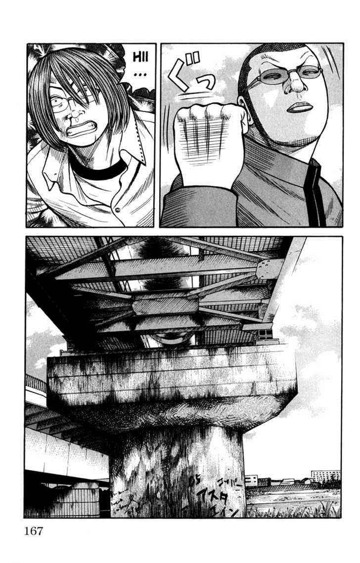 Worst Chap 64 - Next Chap 65