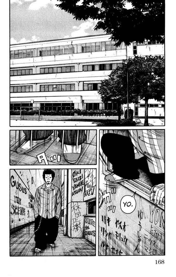 Worst Chap 64 - Next Chap 65