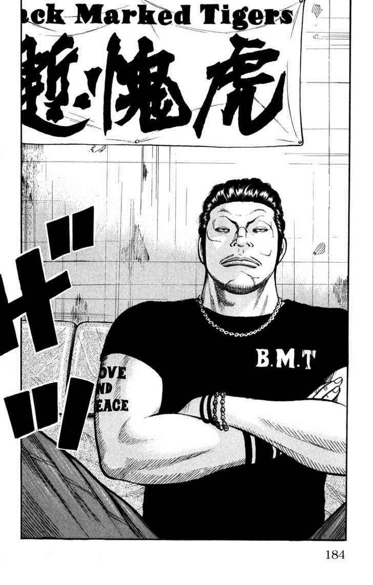 Worst Chap 64 - Next Chap 65