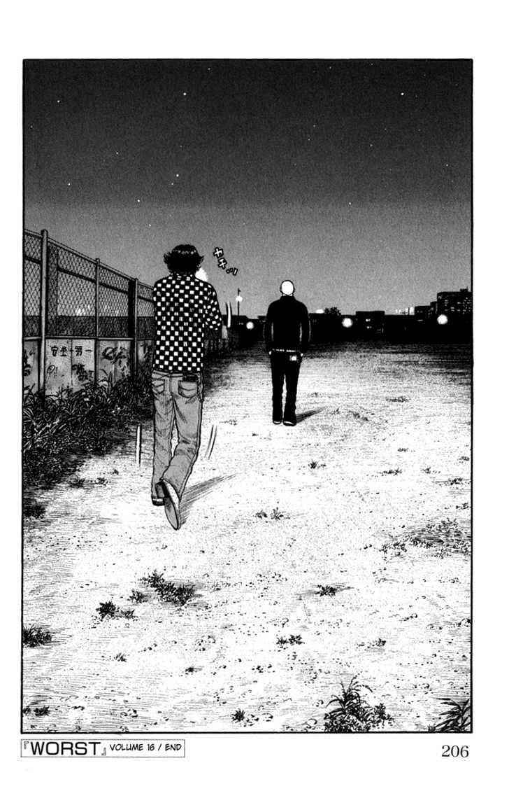 Worst Chap 64 - Next Chap 65