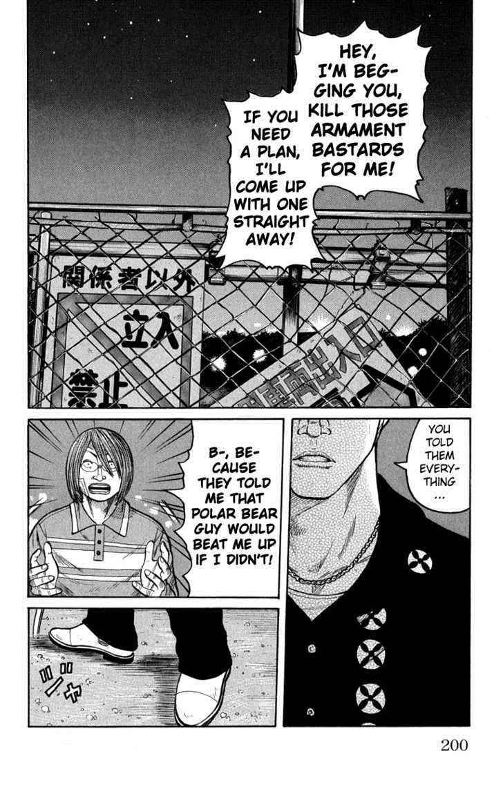 Worst Chap 64 - Next Chap 65