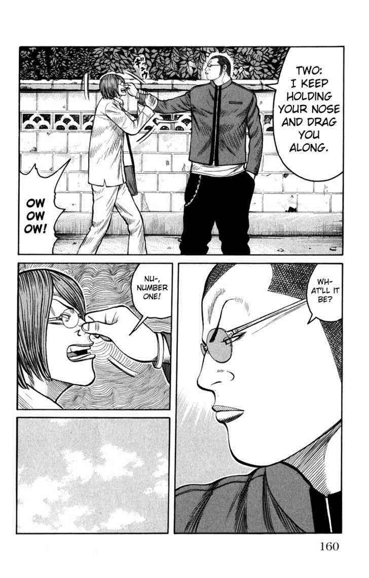 Worst Chap 64 - Next Chap 65