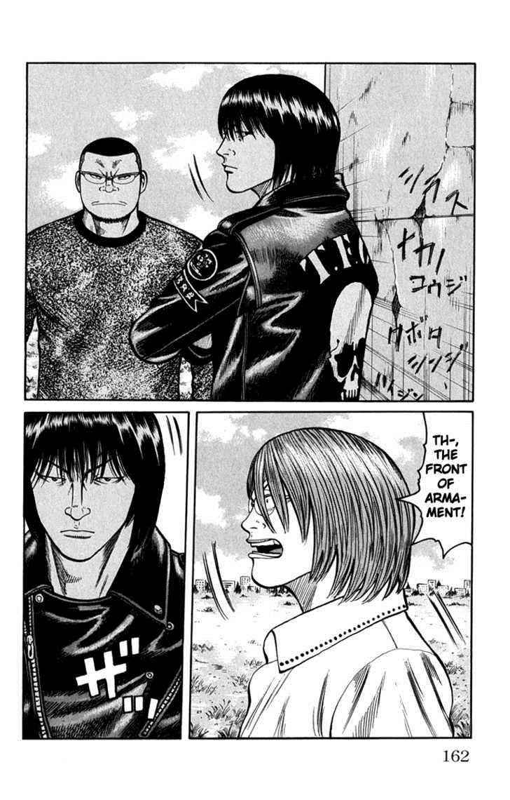 Worst Chap 64 - Next Chap 65