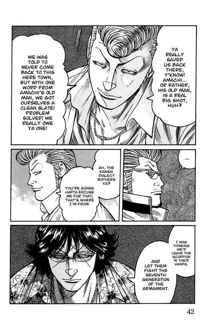 Worst Chap 65 - Next Chap 66