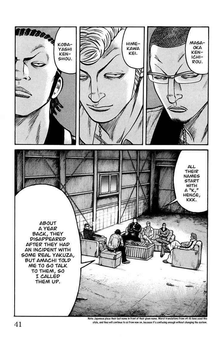 Worst Chap 65 - Next Chap 66