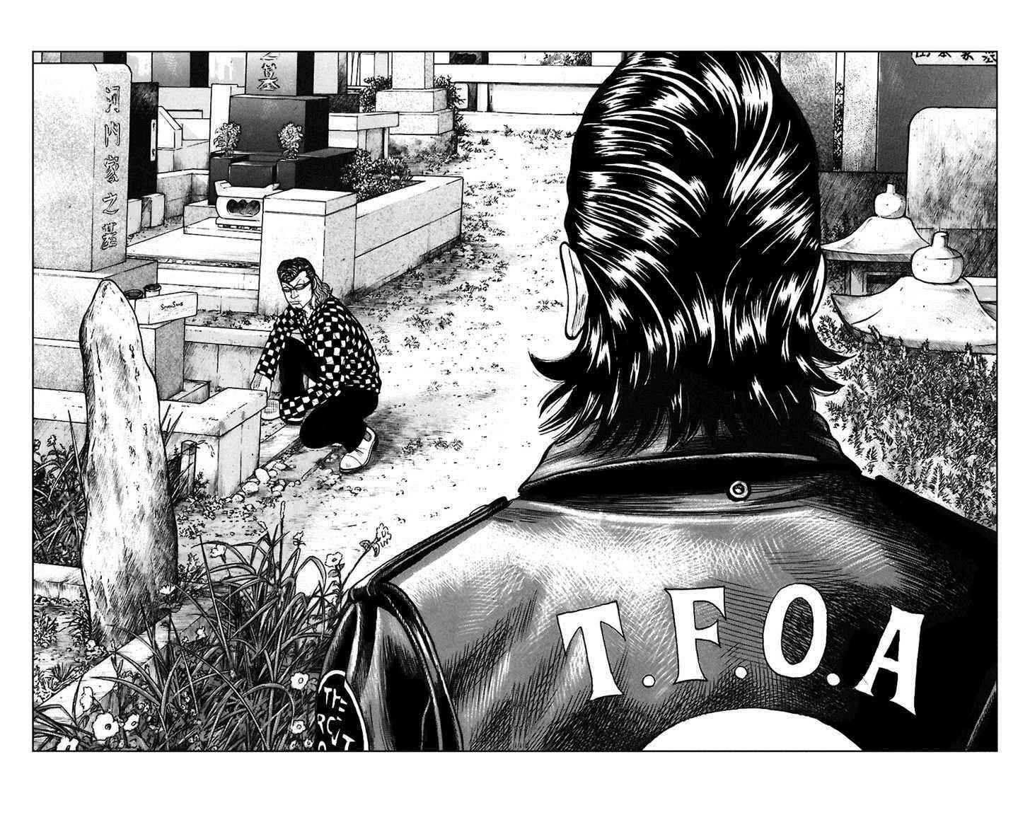 Worst Chap 65 - Next Chap 66