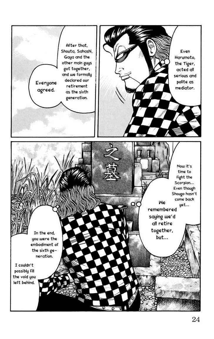 Worst Chap 65 - Next Chap 66