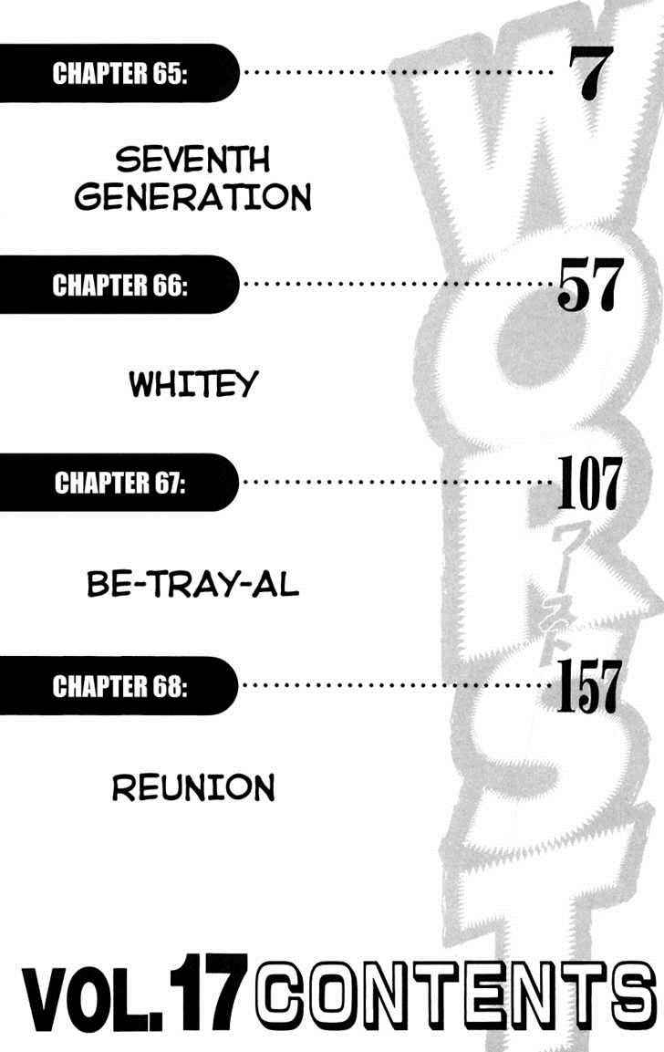 Worst Chap 65 - Next Chap 66