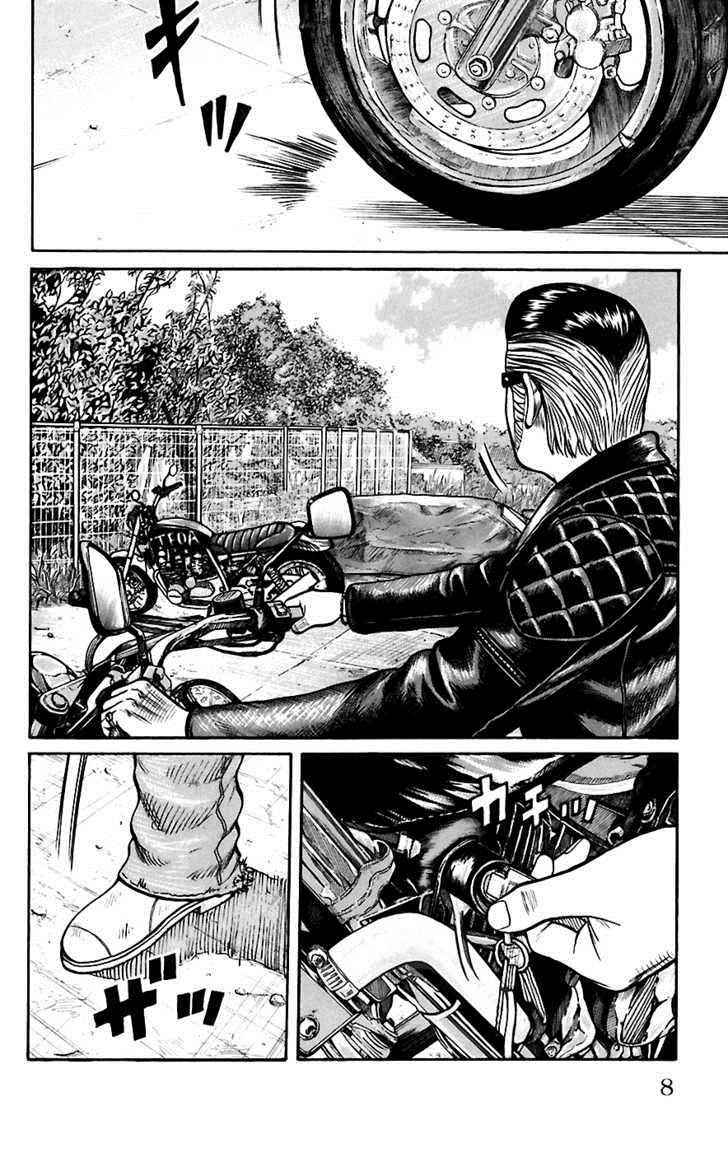 Worst Chap 65 - Next Chap 66