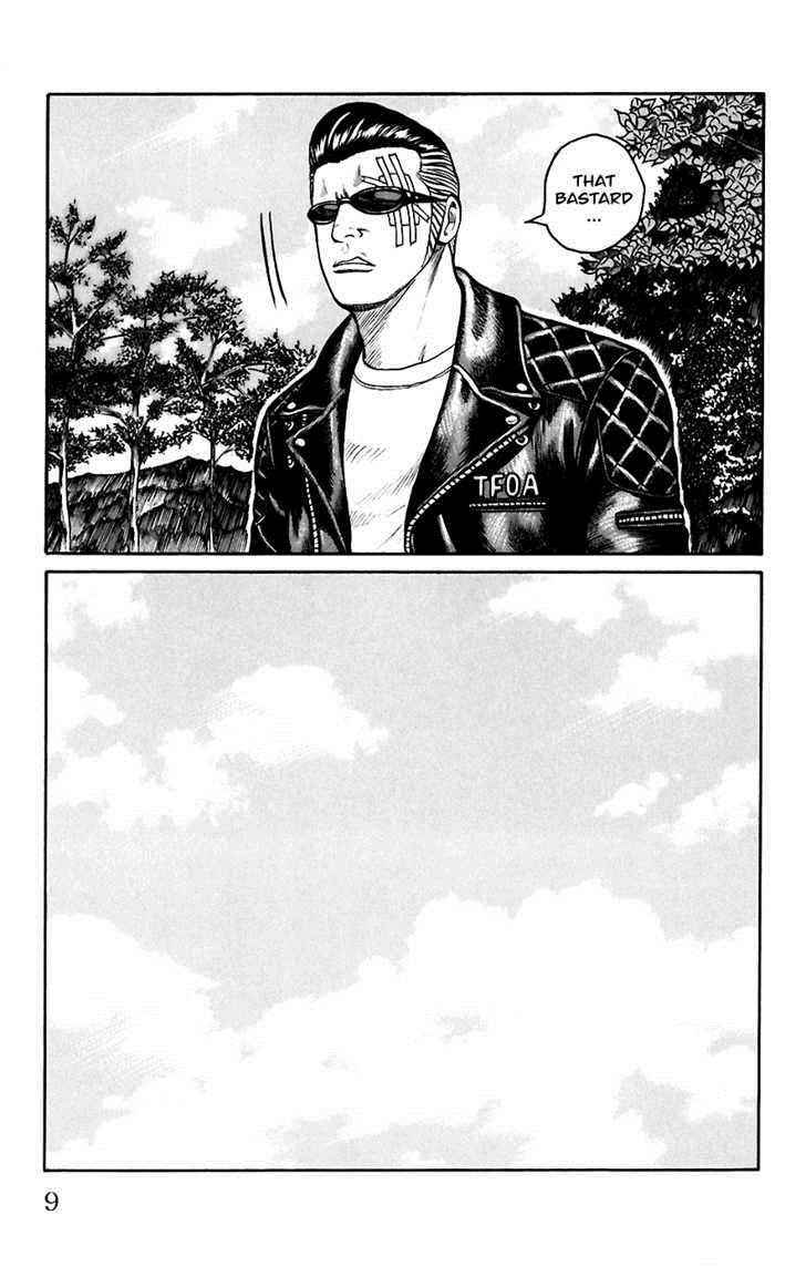 Worst Chap 65 - Next Chap 66