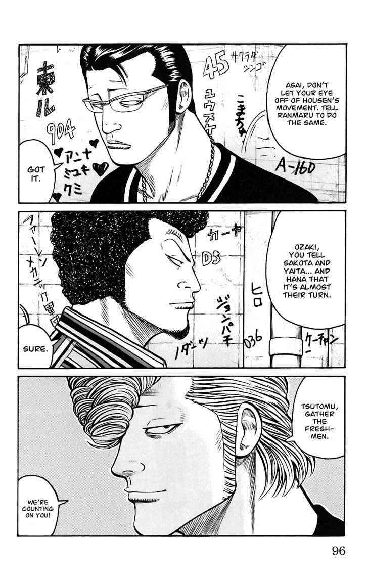 Worst Chap 66 - Next Chap 67