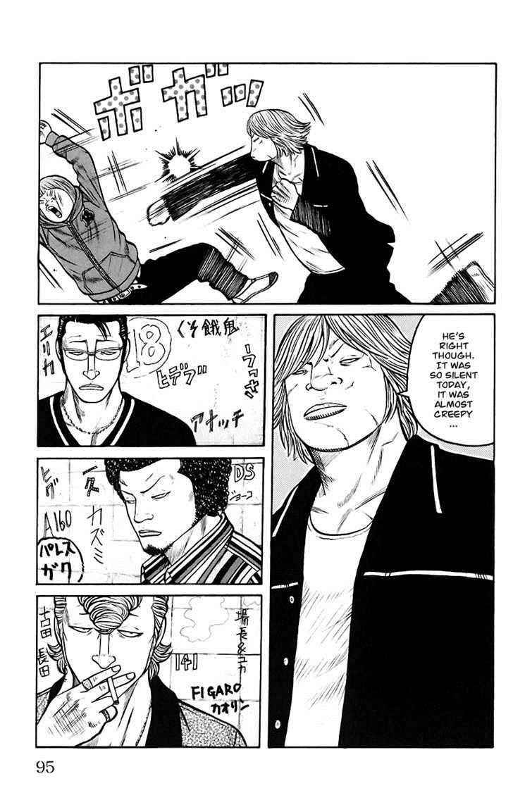 Worst Chap 66 - Next Chap 67