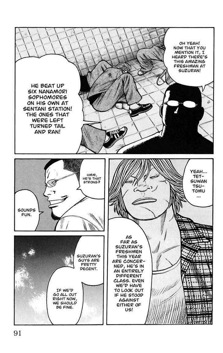 Worst Chap 66 - Next Chap 67