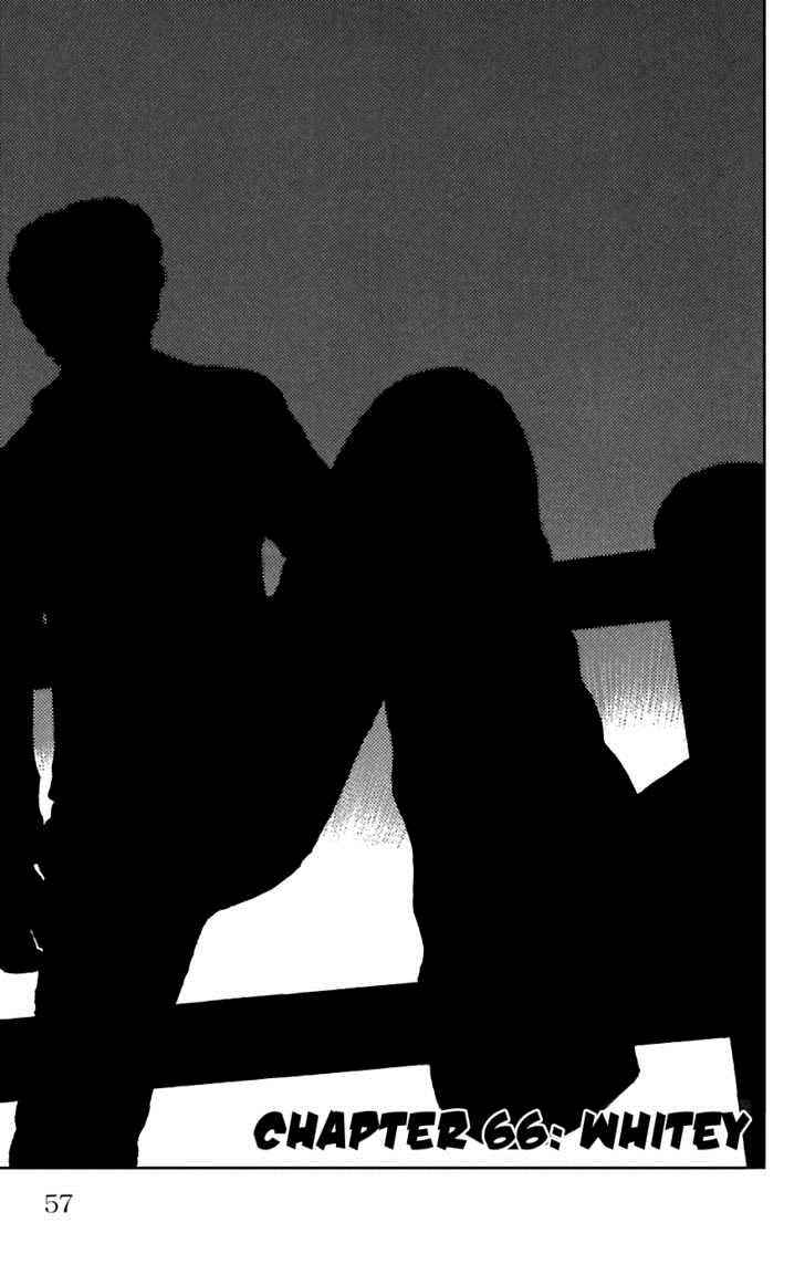 Worst Chap 66 - Next Chap 67