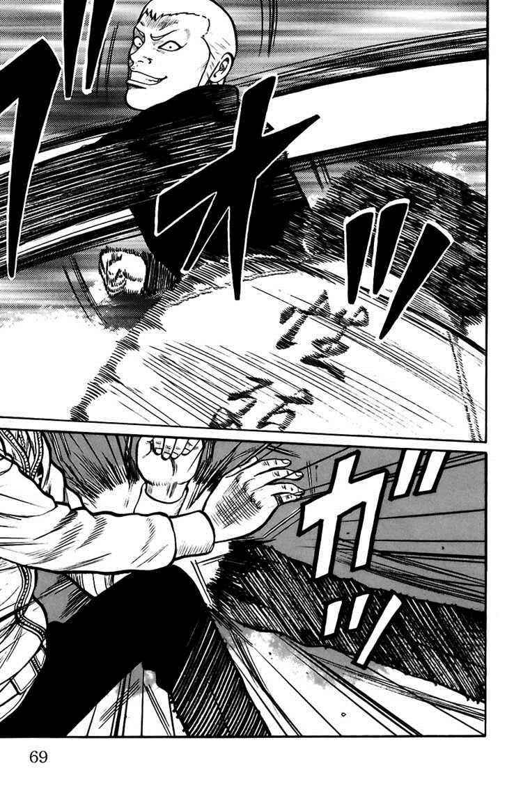 Worst Chap 66 - Next Chap 67