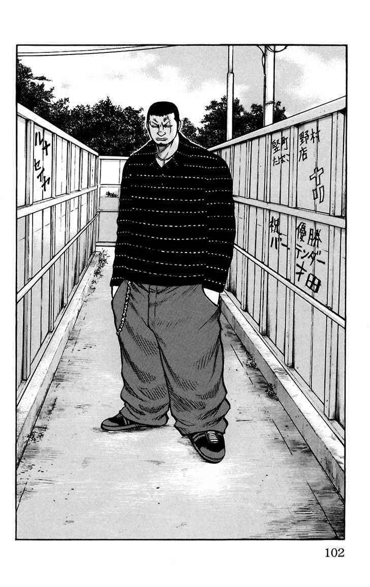 Worst Chap 66 - Next Chap 67