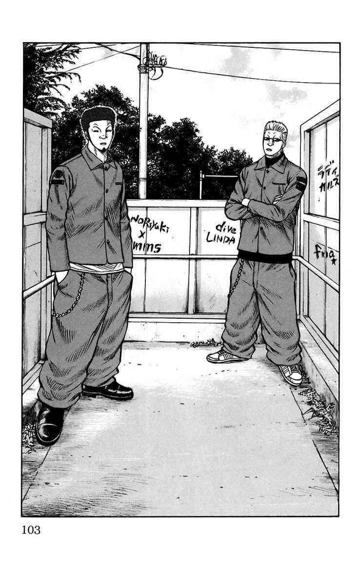 Worst Chap 66 - Next Chap 67