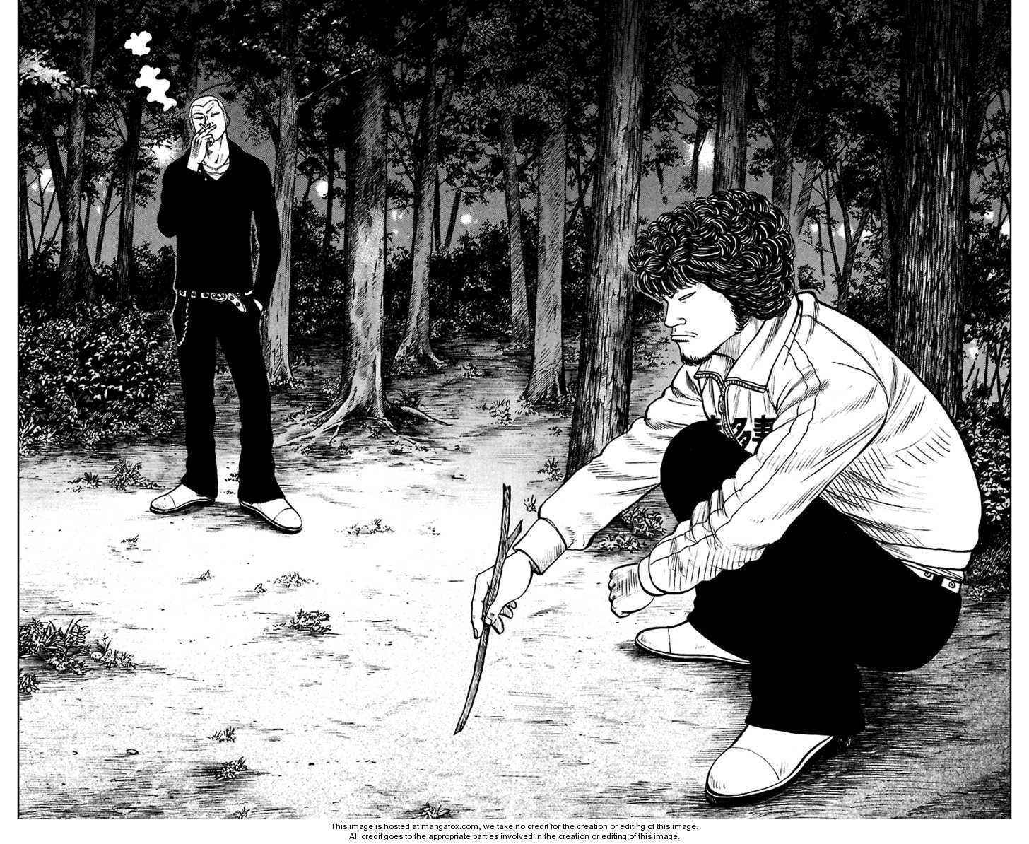 Worst Chap 66 - Next Chap 67