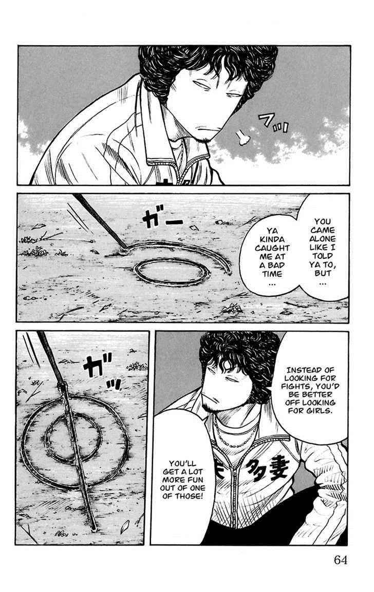 Worst Chap 66 - Next Chap 67