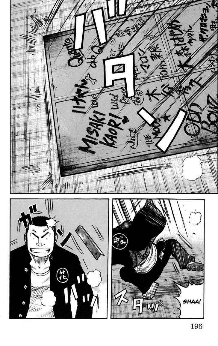 Worst Chap 68 - Next Chap 69