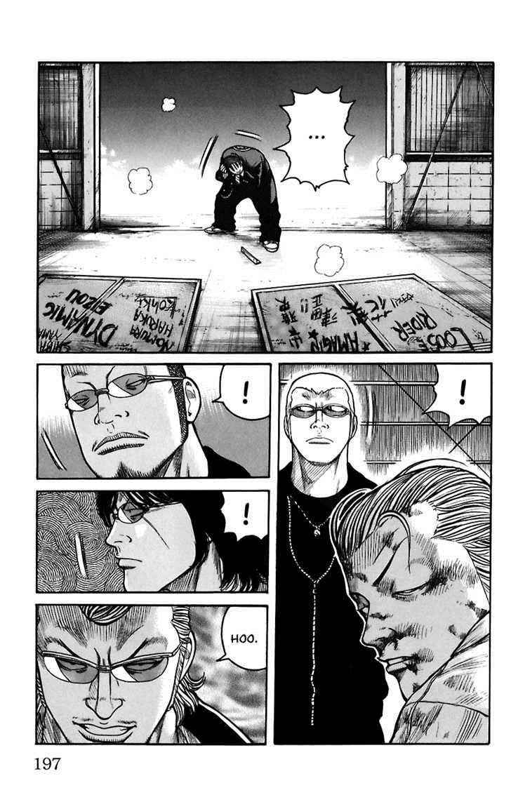 Worst Chap 68 - Next Chap 69