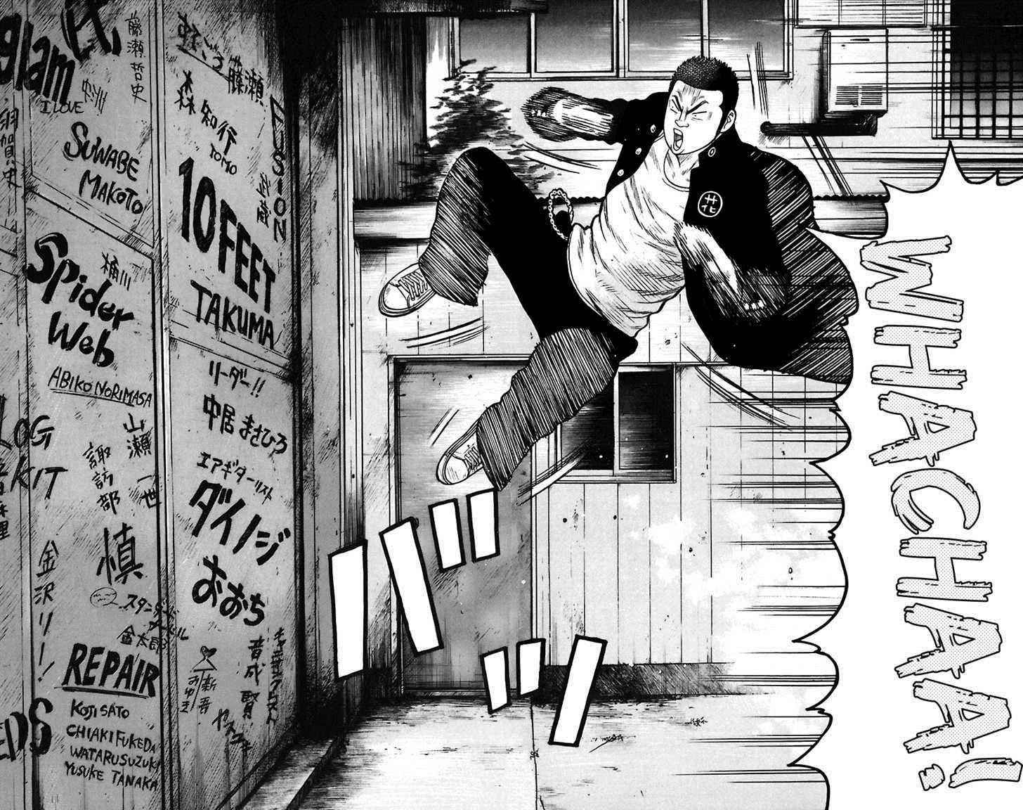 Worst Chap 68 - Next Chap 69