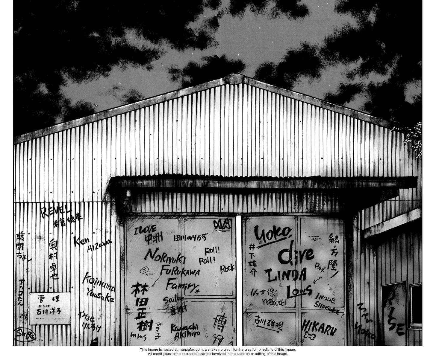 Worst Chap 68 - Next Chap 69