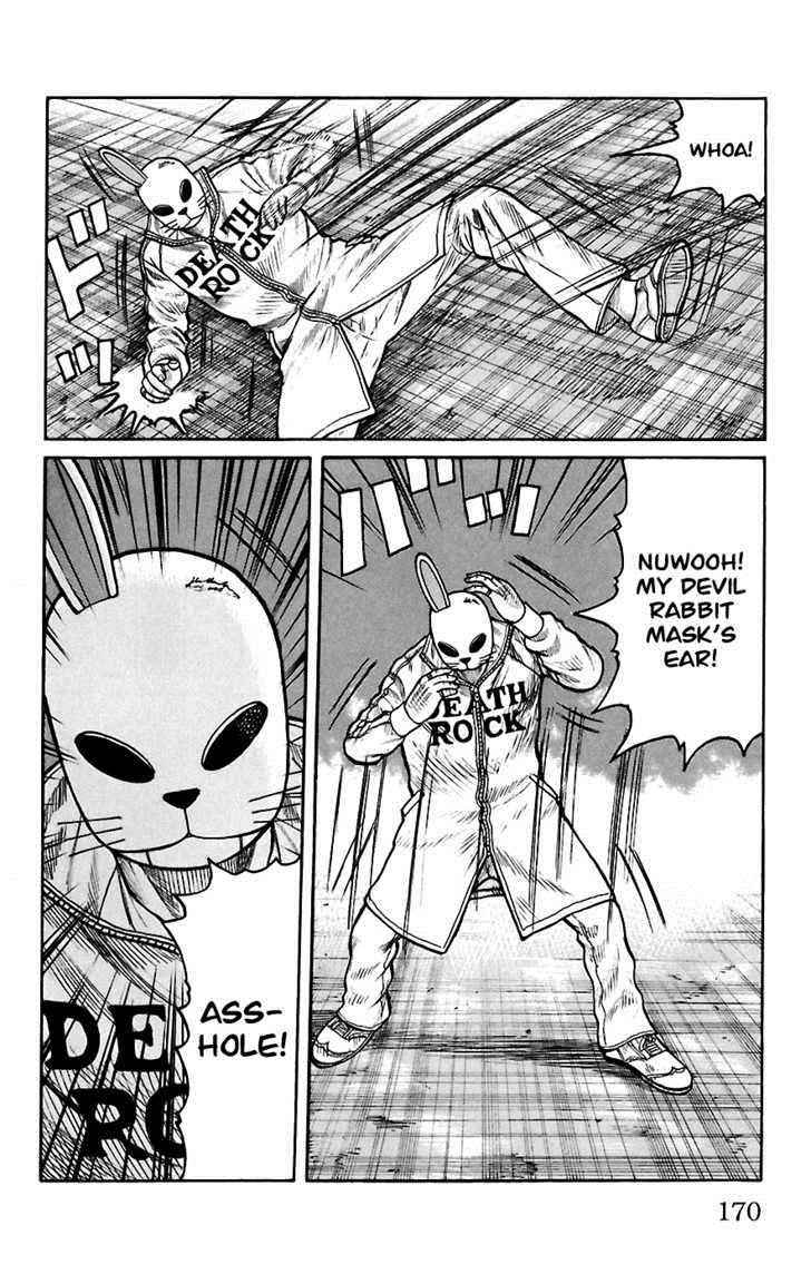 Worst Chap 68 - Next Chap 69