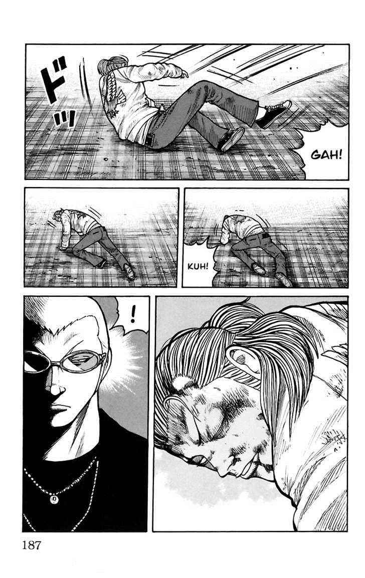 Worst Chap 68 - Next Chap 69