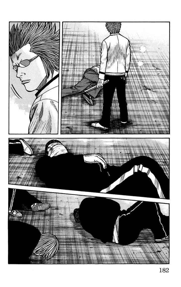 Worst Chap 68 - Next Chap 69