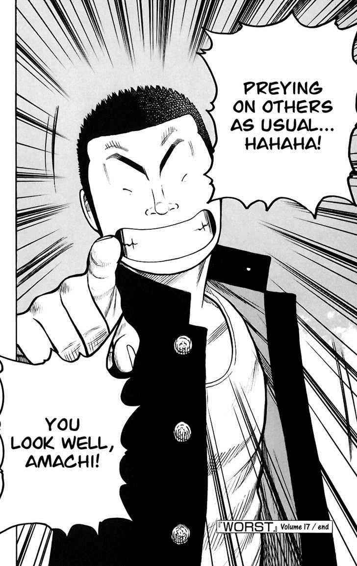Worst Chap 68 - Next Chap 69