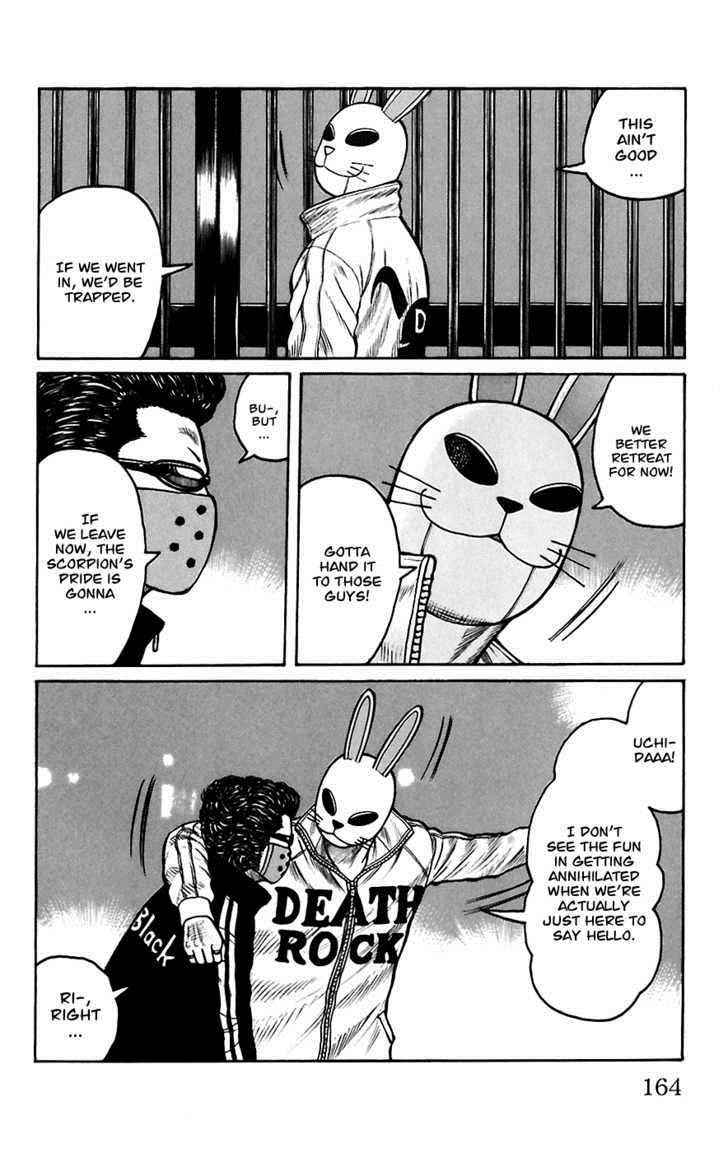 Worst Chap 68 - Next Chap 69