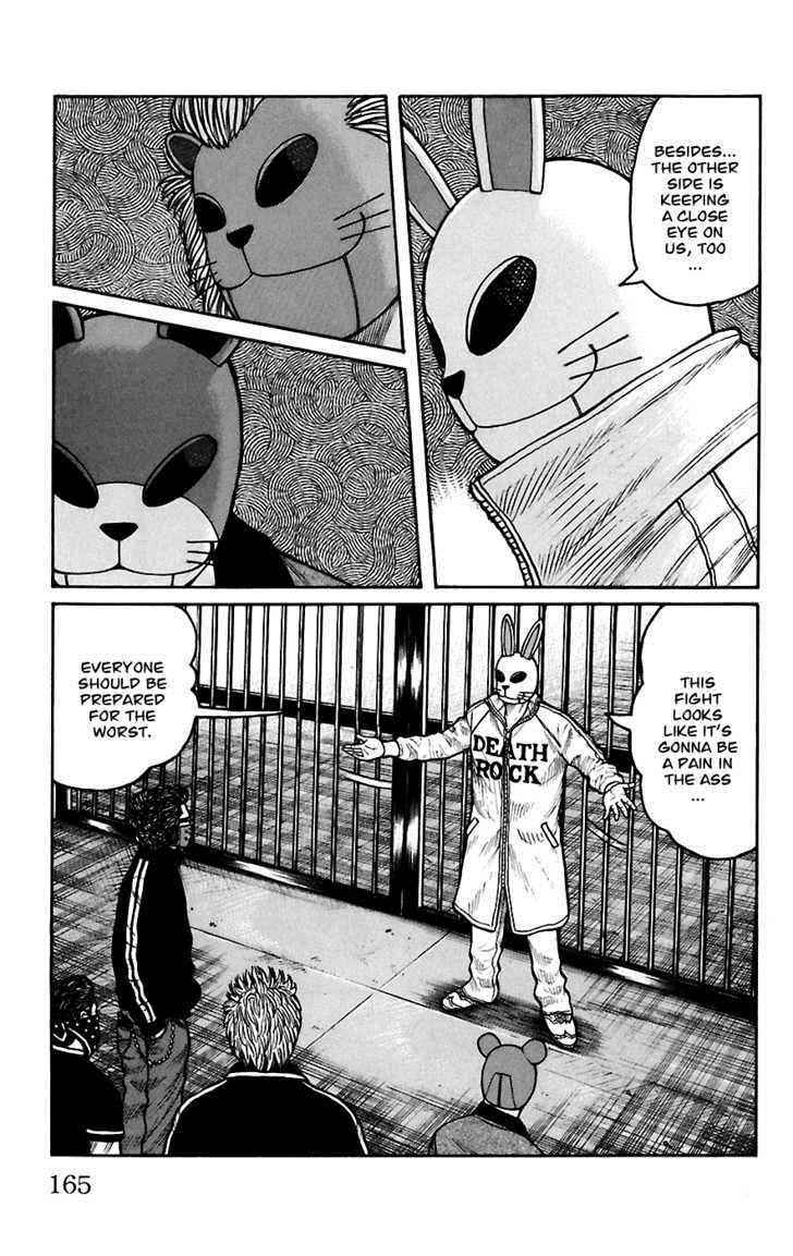 Worst Chap 68 - Next Chap 69