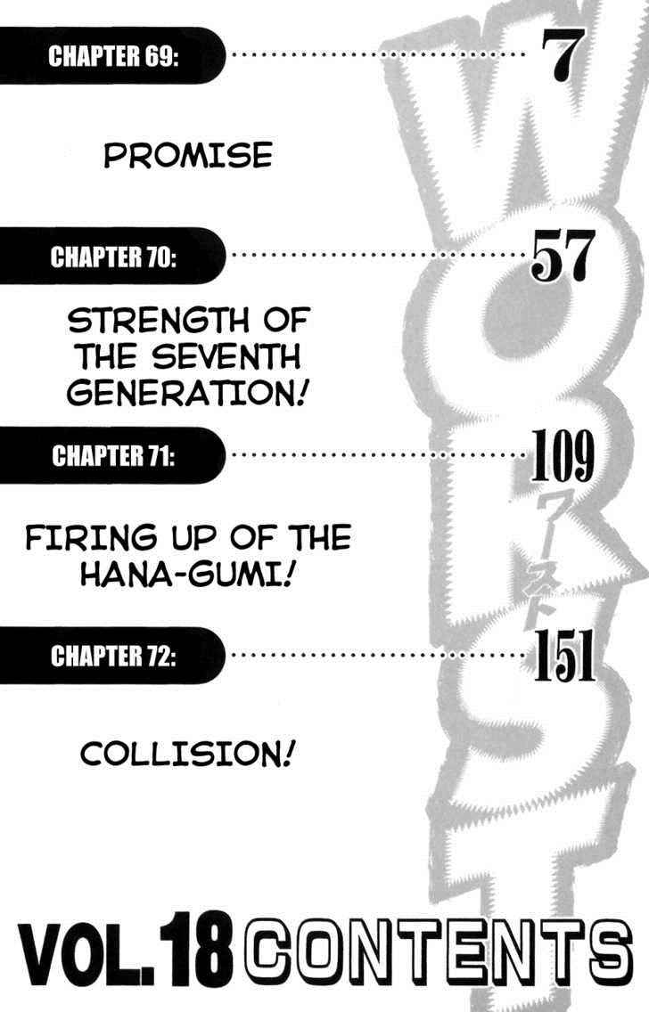 Worst Chap 69 - Next Chap 70