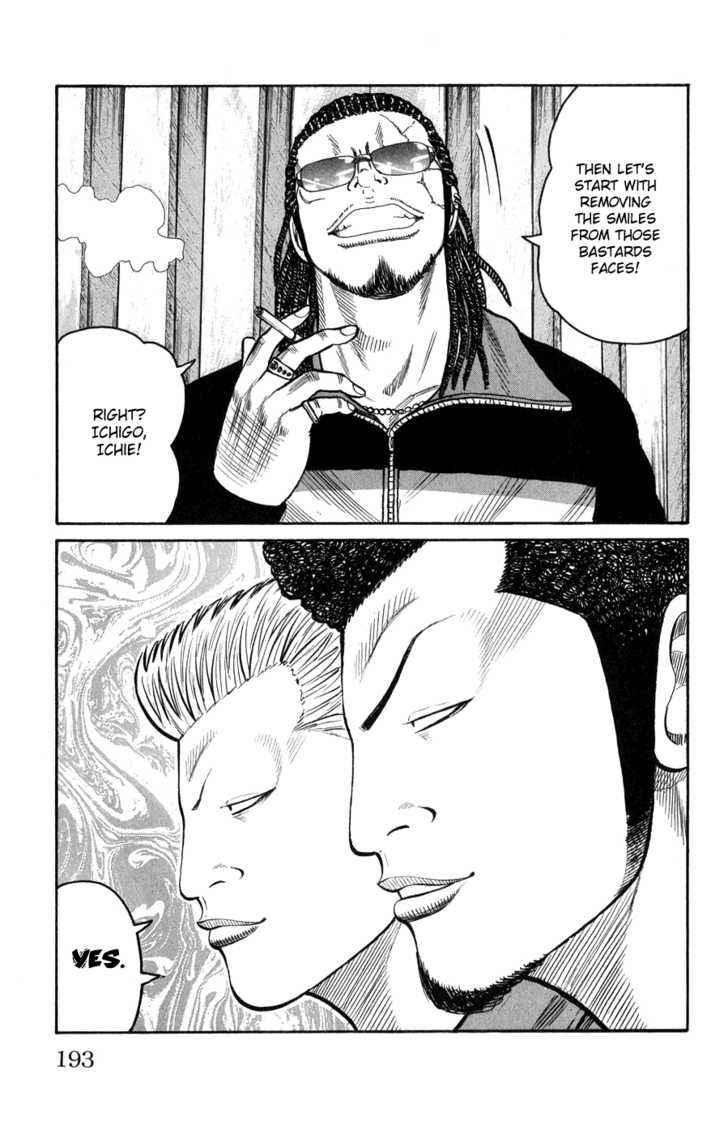 Worst Chap 60 - Next Chap 61