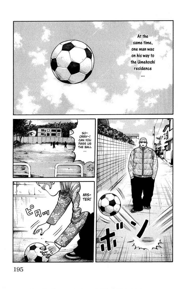 Worst Chap 60 - Next Chap 61