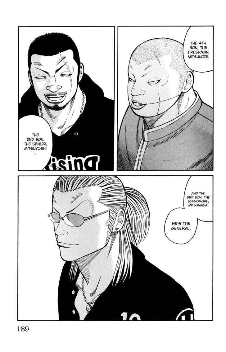 Worst Chap 60 - Next Chap 61