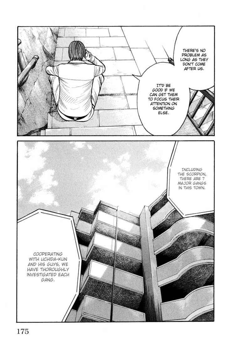 Worst Chap 60 - Next Chap 61