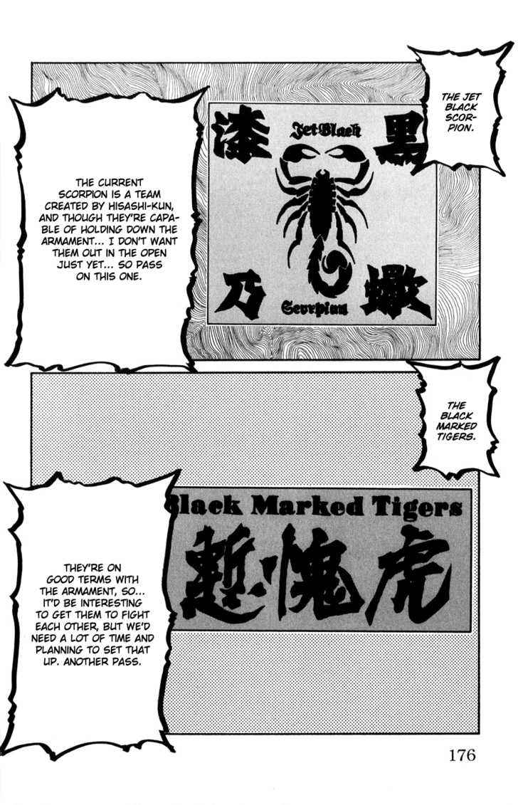 Worst Chap 60 - Next Chap 61