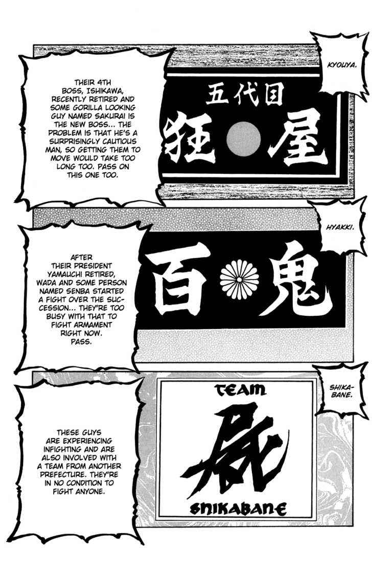 Worst Chap 60 - Next Chap 61