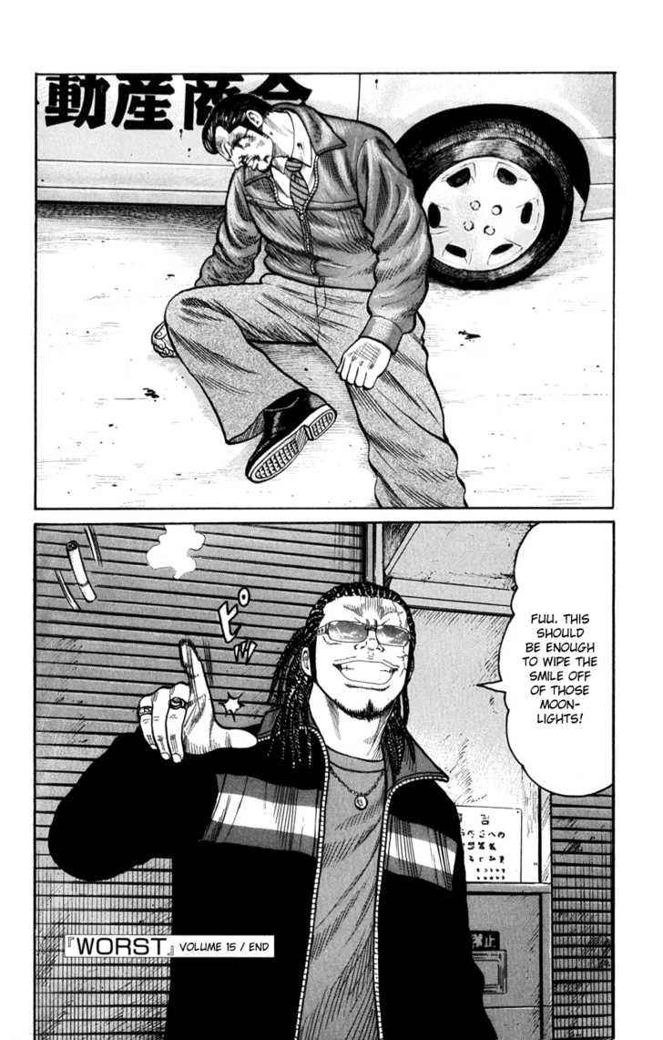Worst Chap 60 - Next Chap 61