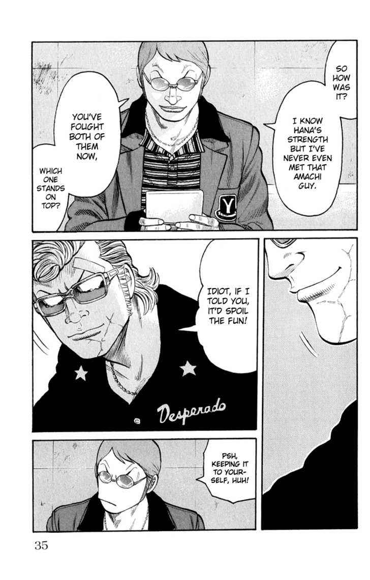 Worst Chap 61 - Next Chap 62