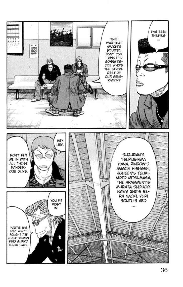 Worst Chap 61 - Next Chap 62