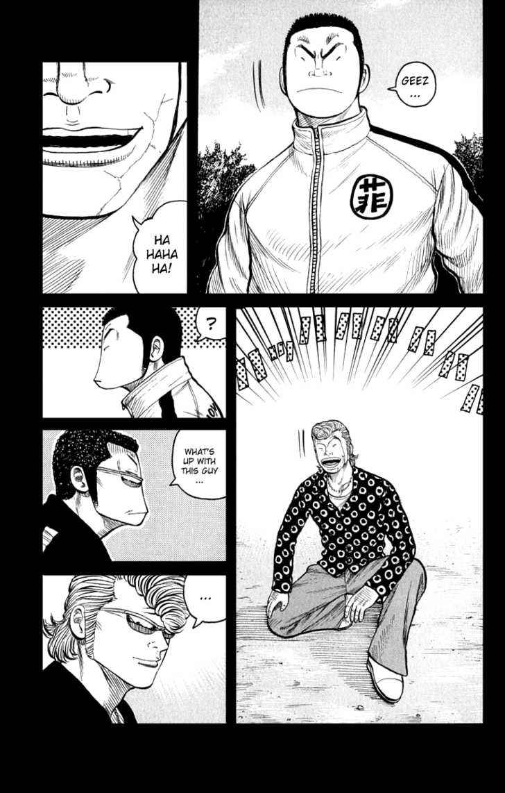 Worst Chap 61 - Next Chap 62