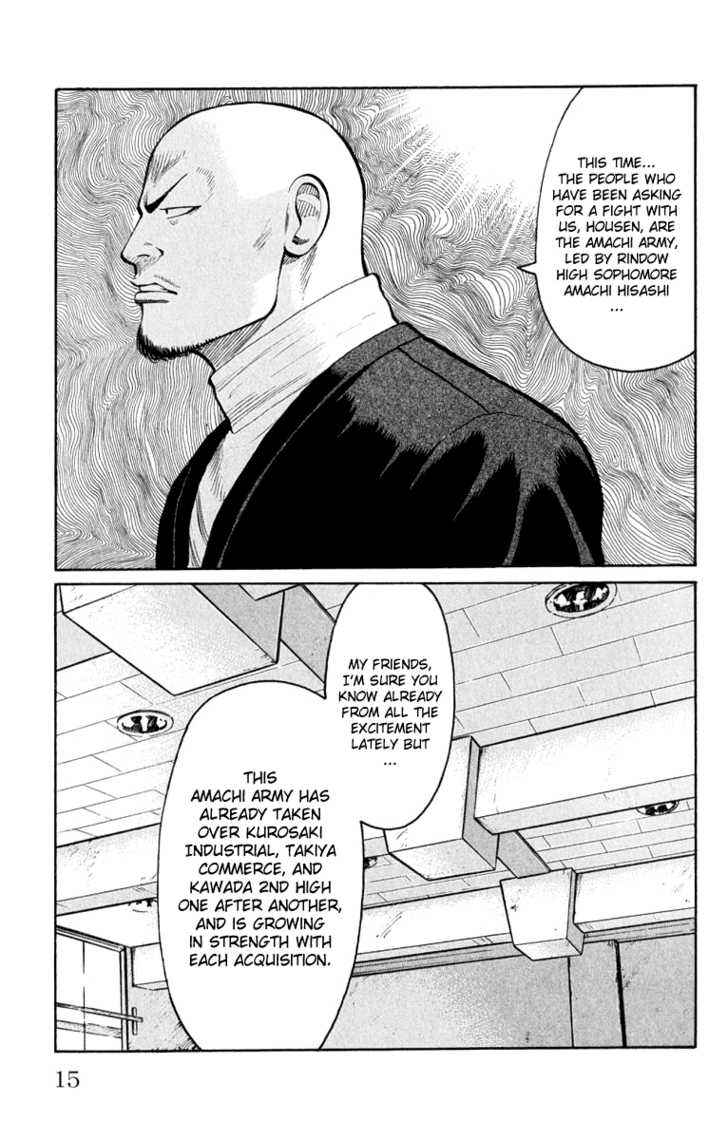 Worst Chap 61 - Next Chap 62